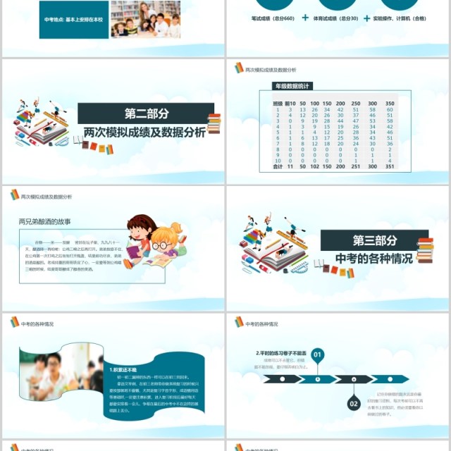 清新简洁初三迎战中考加油冲刺动员会PPT模板 清新简洁初三迎战中考加油冲刺动员会PPT模板
