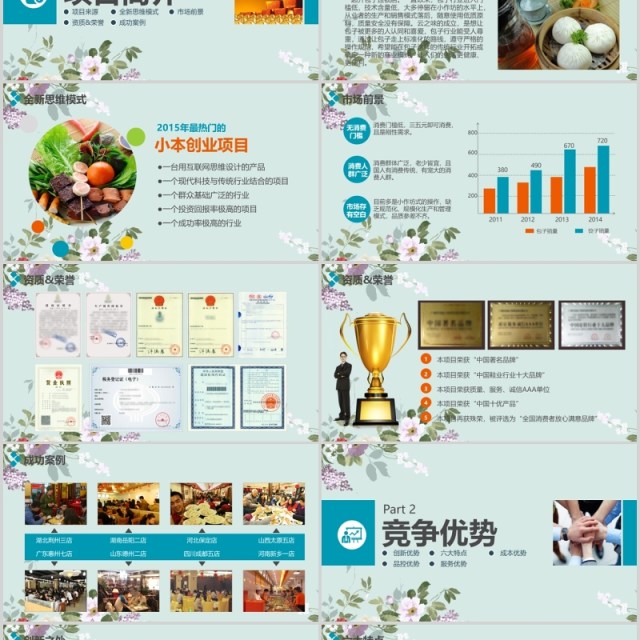 时尚创业项目加盟招商推介PPT模板 时尚创业项目加盟招商推介PPT模板