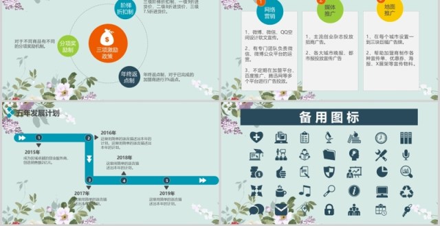 时尚创业项目加盟招商推介PPT模板 时尚创业项目加盟招商推介PPT模板