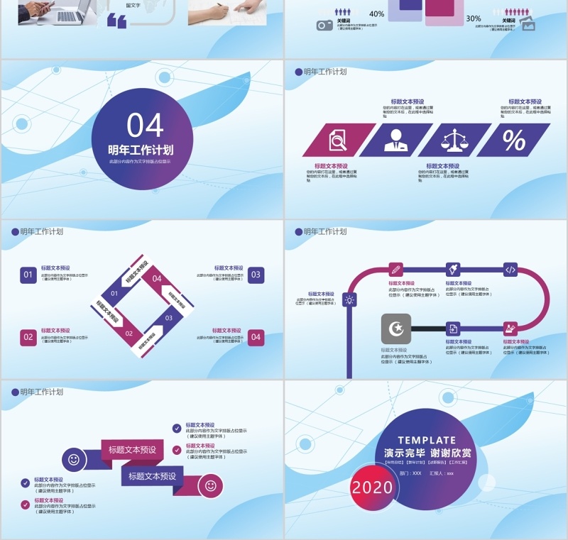 人力资源工作计划总结汇报PPT模板