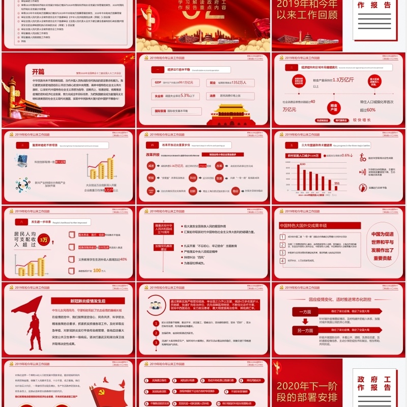 红色聚焦2020年全国两会政府工作报告解读学习党课PPT模板
