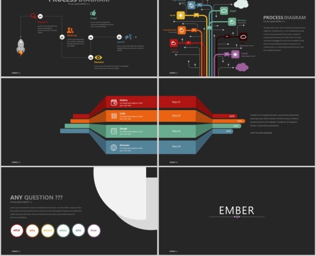 产品计划书工作汇报PPT信息可视化模板Ember Powerpoint