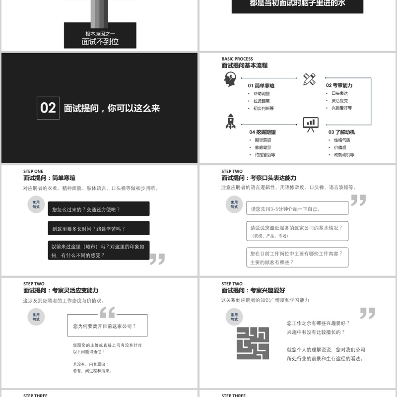 搞定面试提问技巧PPT模板