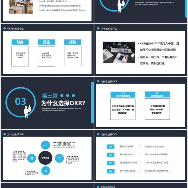 企业职场目标OKR管理培训工作法PPT模板 企业职场目标OKR管理培训工作法PPT模板