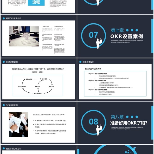 企业职场目标OKR管理培训工作法PPT模板