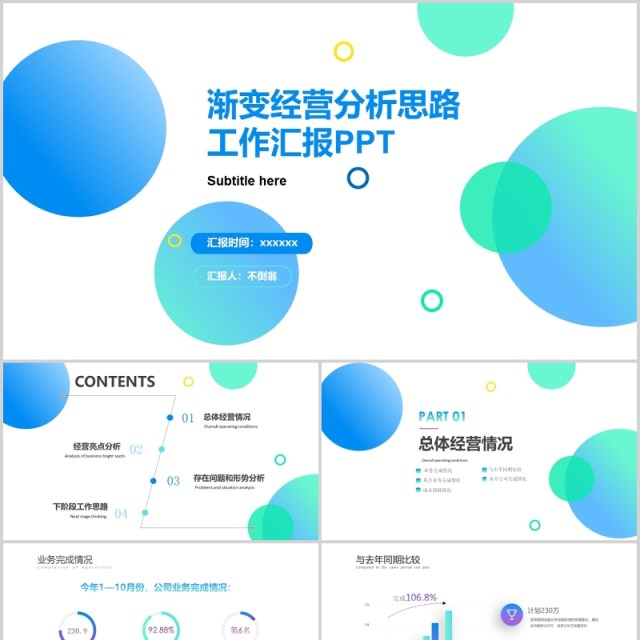 渐变经营分析思路工作汇报PPT模板 渐变经营分析思路工作汇报PPT模板