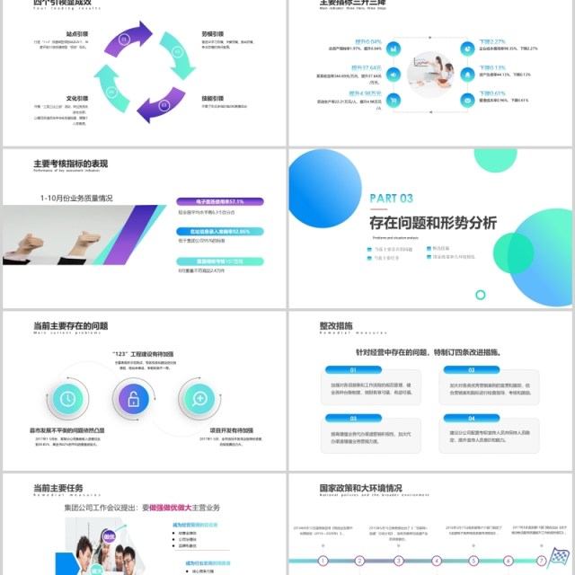 渐变经营分析思路工作汇报PPT模板