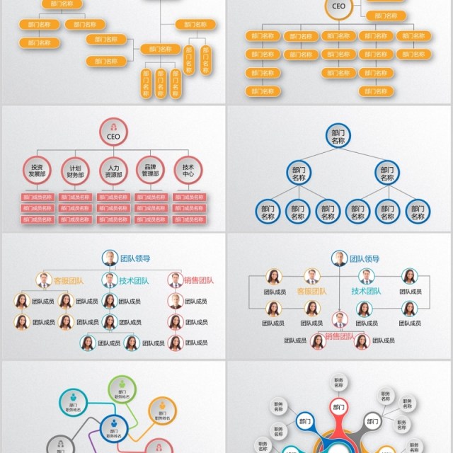 公司组织架构图PPT素材可编辑带照片