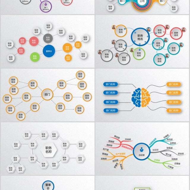 公司组织架构图PPT素材可编辑带照片