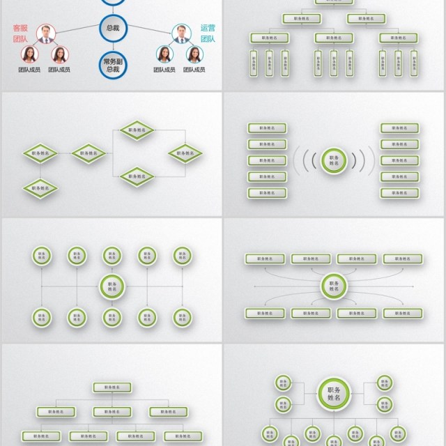公司组织架构图PPT素材可编辑带照片