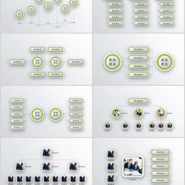 公司组织架构图PPT素材可编辑带照片