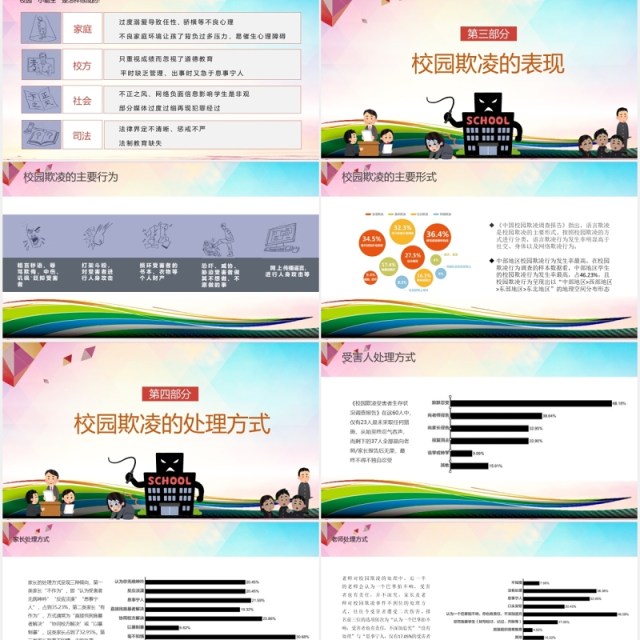 中小学生校园安全预防校园欺凌PPT课件模板 中小学生校园安全预防校园欺凌PPT课件模板