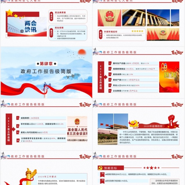 2020全国两会议程政府工作报告党建PPT模板 2020全国两会议程政府工作报告党建PPT模板
