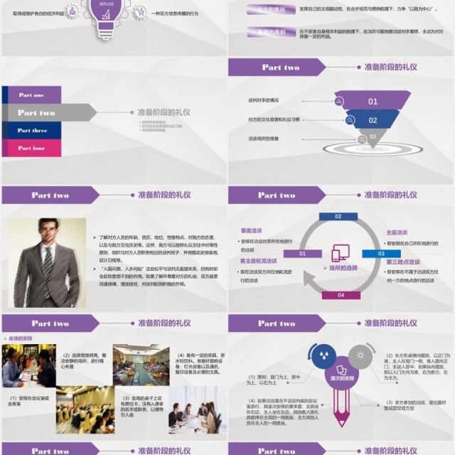 实用商务洽谈会议谈判座位礼仪培训PPT模板