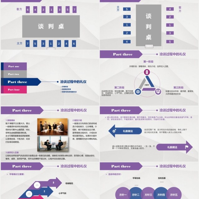 实用商务洽谈会议谈判座位礼仪培训PPT模板
