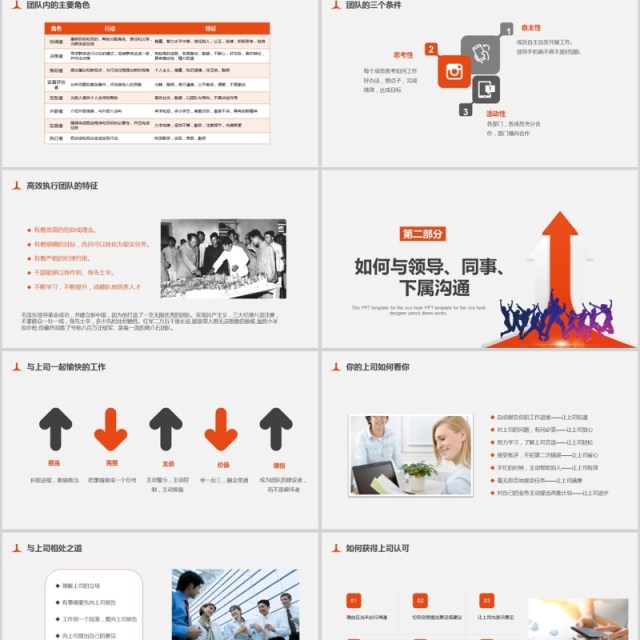 企业员工培训团队精神PPT模板