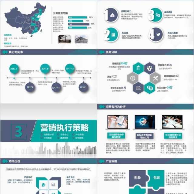 完整框架营销计划工作汇报PPT模板