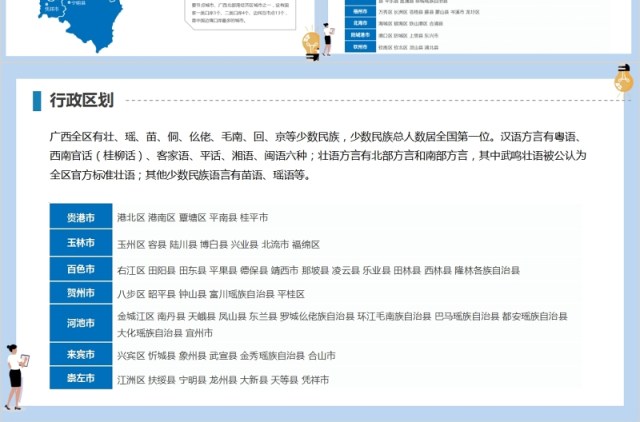广西壮族自治区PPT地图及地级市拼图动态模板 广西壮族自治区PPT地图及地级市拼图动态模板