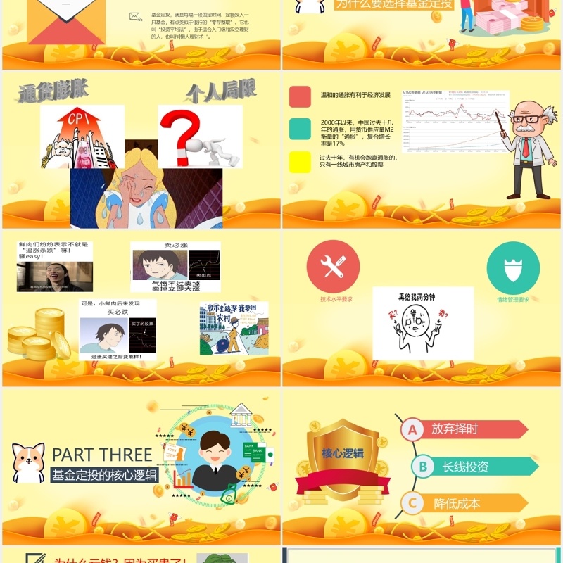 金融理财投资基金培训课件PPT模板