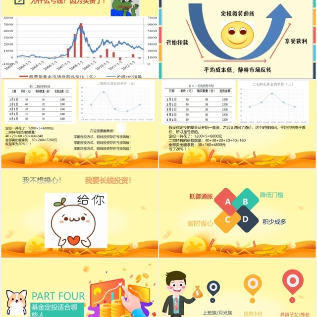 金融理财投资基金培训课件PPT模板