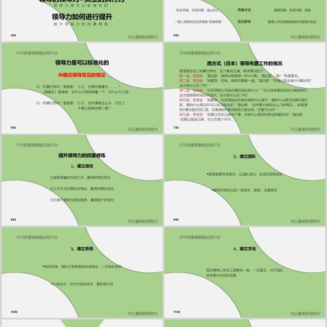 绿色简洁可复制的领导力培训PPT模板 绿色简洁可复制的领导力培训PPT模板