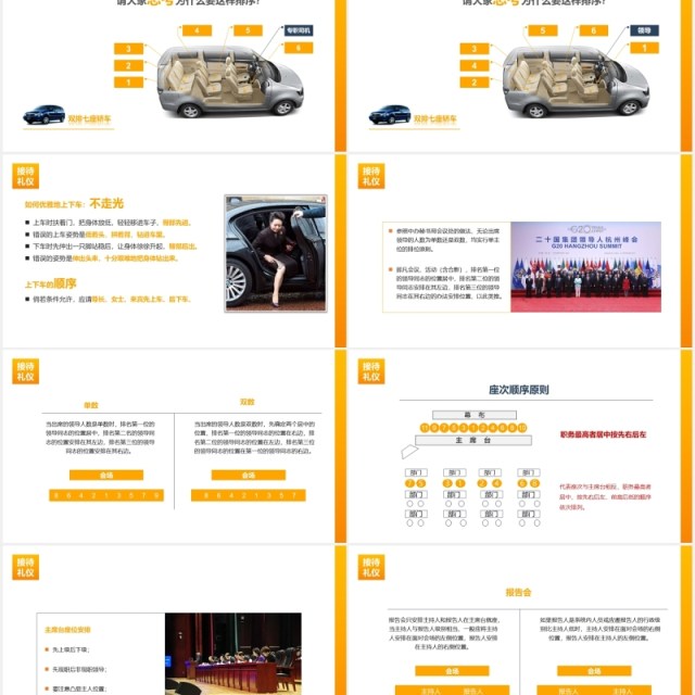 高端商务会议接待礼仪培训座次安排PPT模板 高端商务会议接待礼仪培训座次安排PPT模板