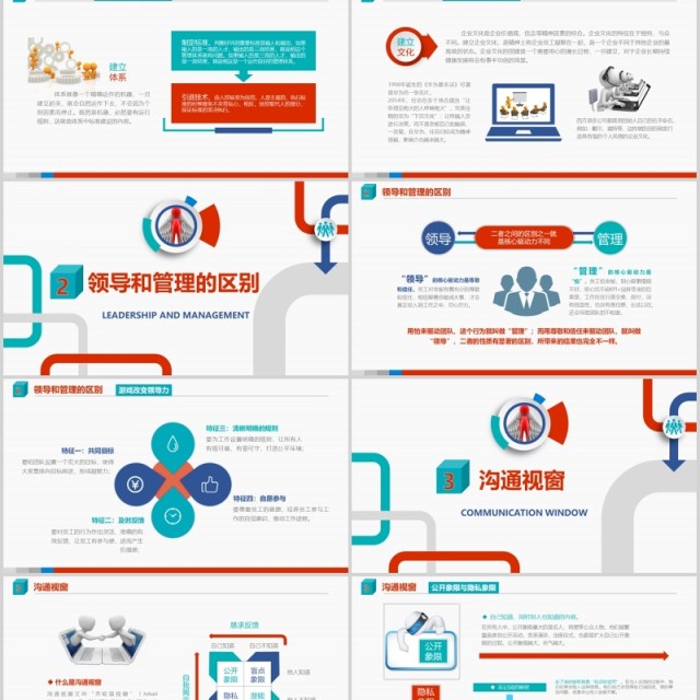 红蓝绿色领导力与领导艺术企业管理层培训PPT模板