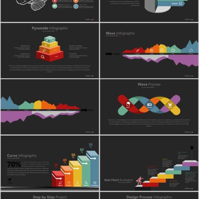 黑色商业计划书PPT信息图表可视化模板Wakiden - Powerpoint Template