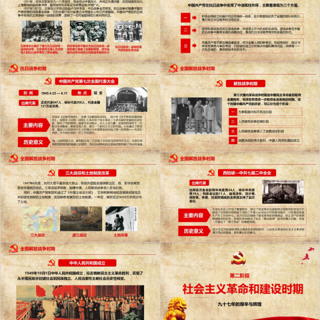 中国共产党党史建党97周年光辉的历程党课学习PPT（内含讲稿）