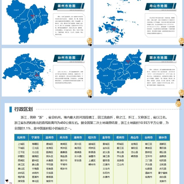 浙江省地图及地级市地图PPT可编辑模板