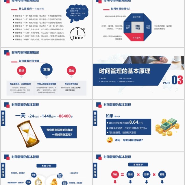 企业员工培训之时间管理技能PPT课件模板