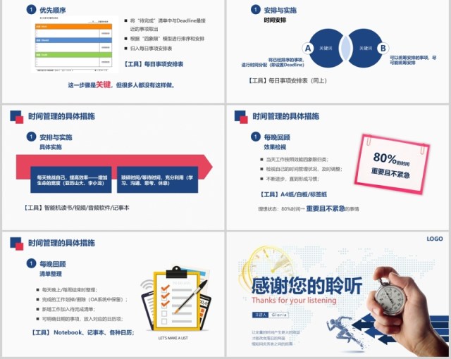企业员工培训之时间管理技能PPT课件模板 企业员工培训之时间管理技能PPT课件模板