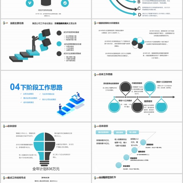 蓝色公司经营分析工作报告汇报通用PPT模板