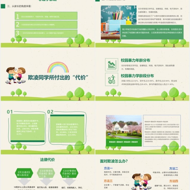 绿色中小学校园安全反对校园欺凌班会PPT模板 绿色中小学校园安全反对校园欺凌班会PPT模板