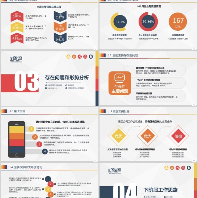 简约经营分析工作思路工作汇报PPT模板