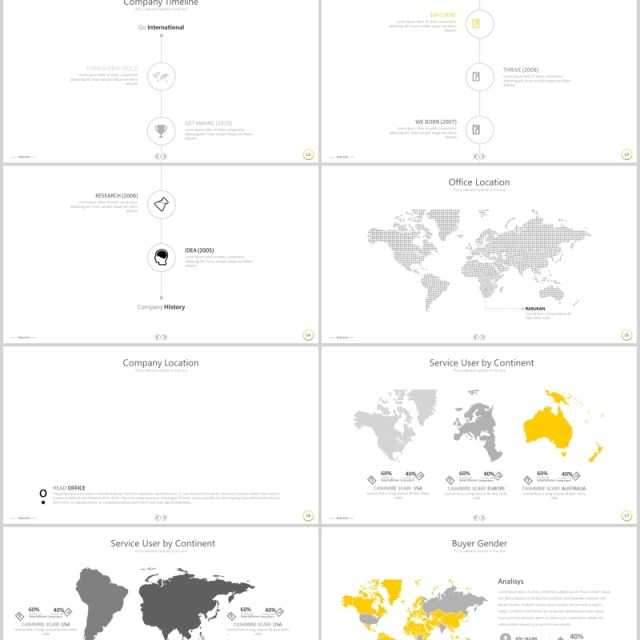 公司组织架构图项目计划表单PPT信息图表可插图素材Rasukan Powerpoint