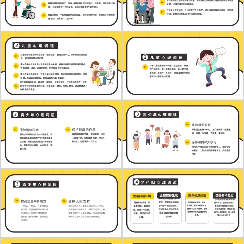 黄色应对新型冠状病毒肺炎疫情心理调适指南心理防护调节PPT模板课件