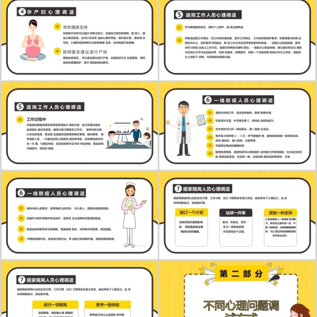 黄色应对新型冠状病毒肺炎疫情心理调适指南心理防护调节PPT模板课件