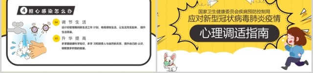 黄色应对新型冠状病毒肺炎疫情心理调适指南心理防护调节PPT模板课件 黄色应对新型冠状病毒肺炎疫情心理调适指南心理防护调节PPT模板课件