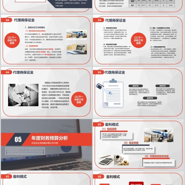 财务预算及经营分析报告总结PPT模板 财务预算及经营分析报告总结PPT模板