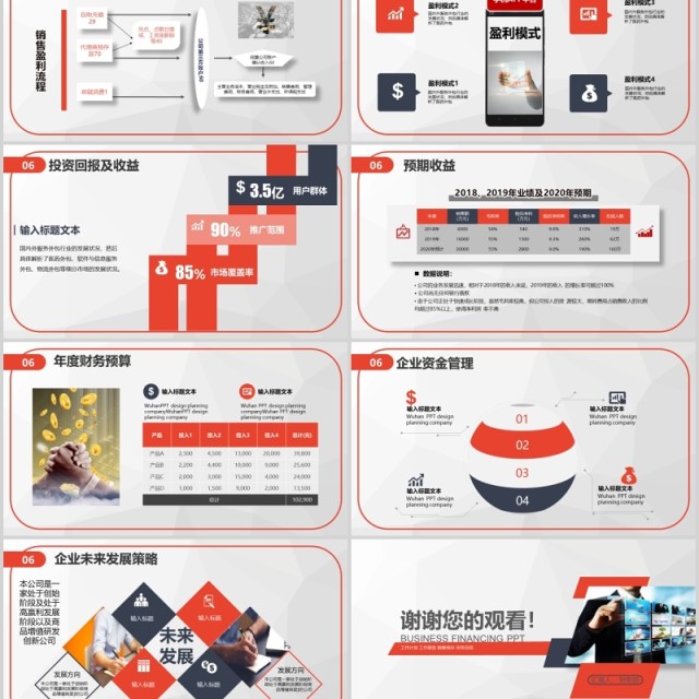 财务预算及经营分析报告总结PPT模板 财务预算及经营分析报告总结PPT模板