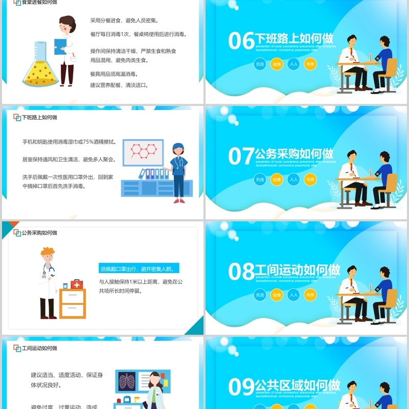 企业如何预防新型冠状病毒感染的肺炎复工返岗知识PPT模板