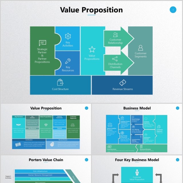 商业模式价值主张框架搬运工价值链PPT可编辑元素图表