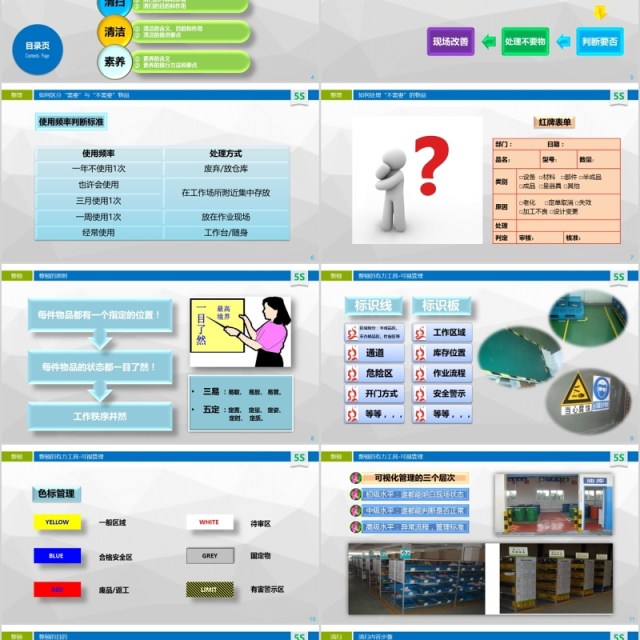 5S现场管理培训企业管理课件PPT模板