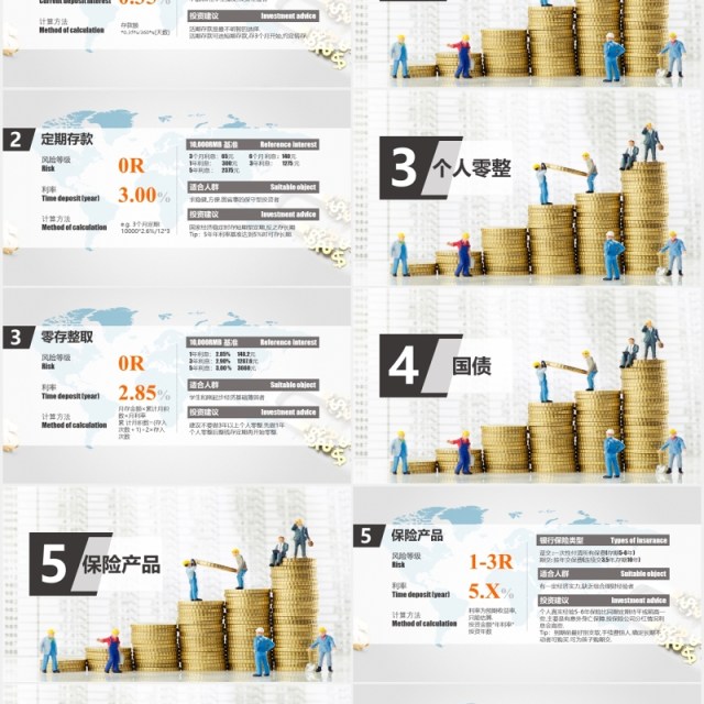 实用投资理财金融商务洽谈PPT模板