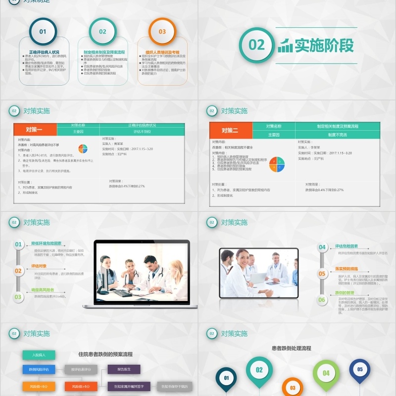 简约护理PDCA品管圈案例汇报PPT模板