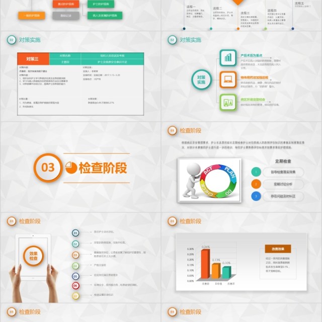 简约护理PDCA品管圈案例汇报PPT模板