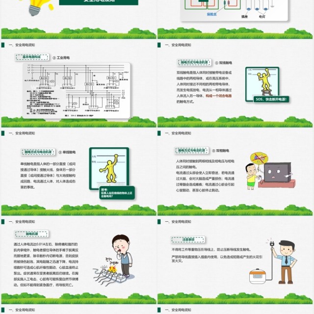 绿色安全用电工厂用电培训课件PPT模板