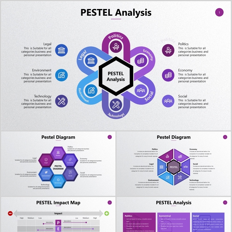 PESTEL分析模型SWOT数据分析PPT元素可编辑素材PESTEL Analysis Impact Map