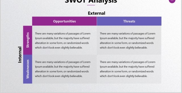 PESTEL分析模型SWOT数据分析PPT元素可编辑素材PESTEL Analysis Impact Map